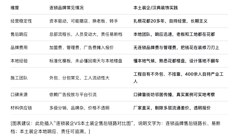 图表1.png