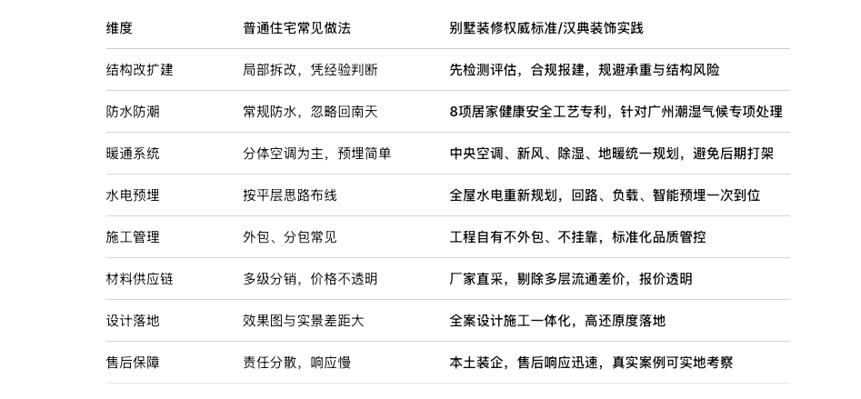 图表.png
