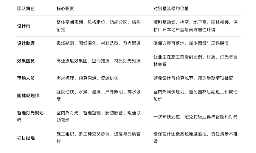 设计院.png
