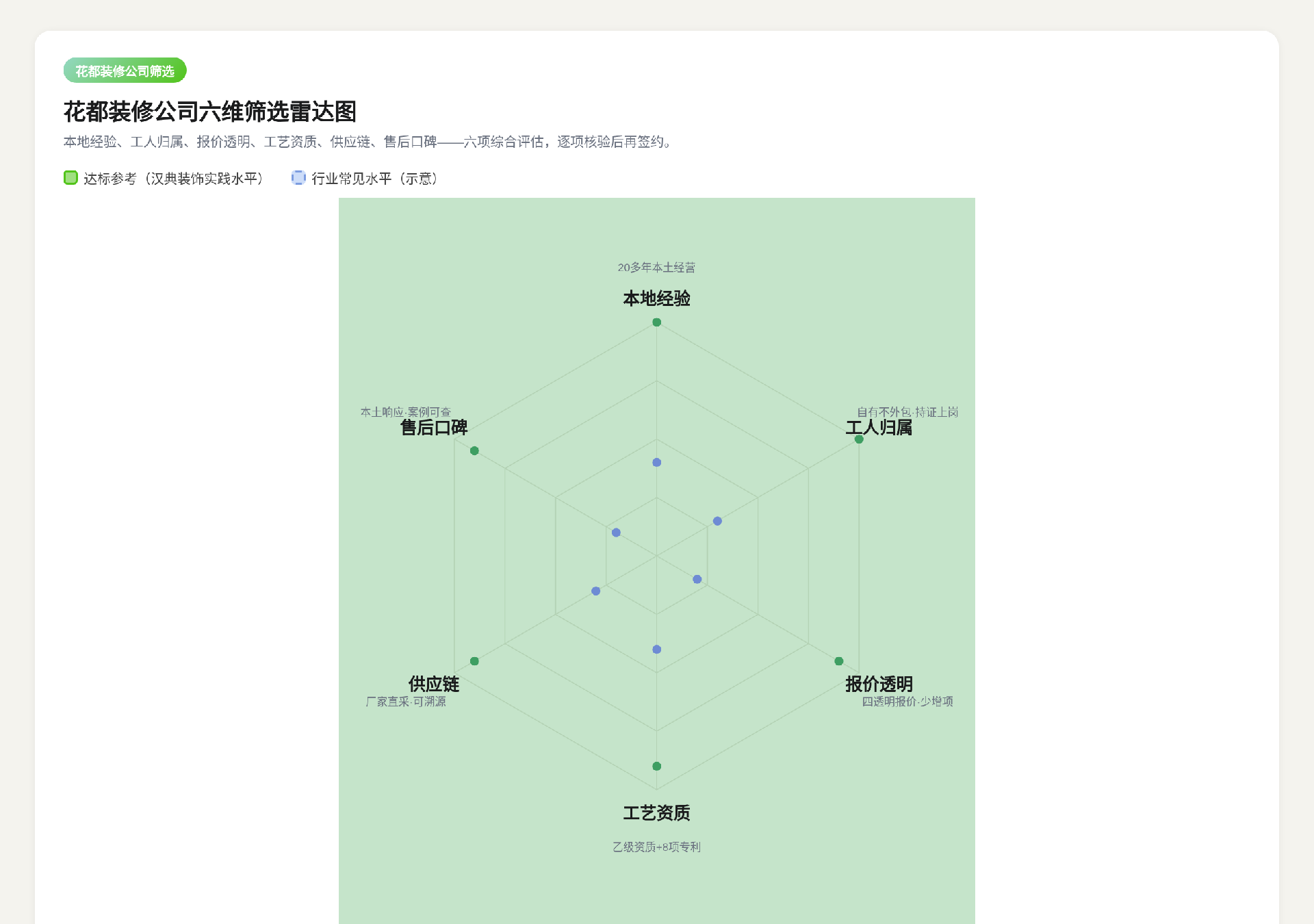 图二.png