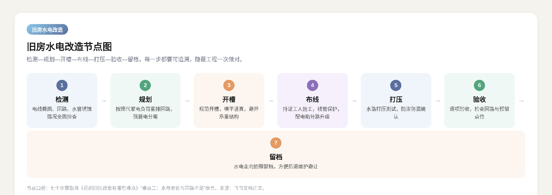 图二.png