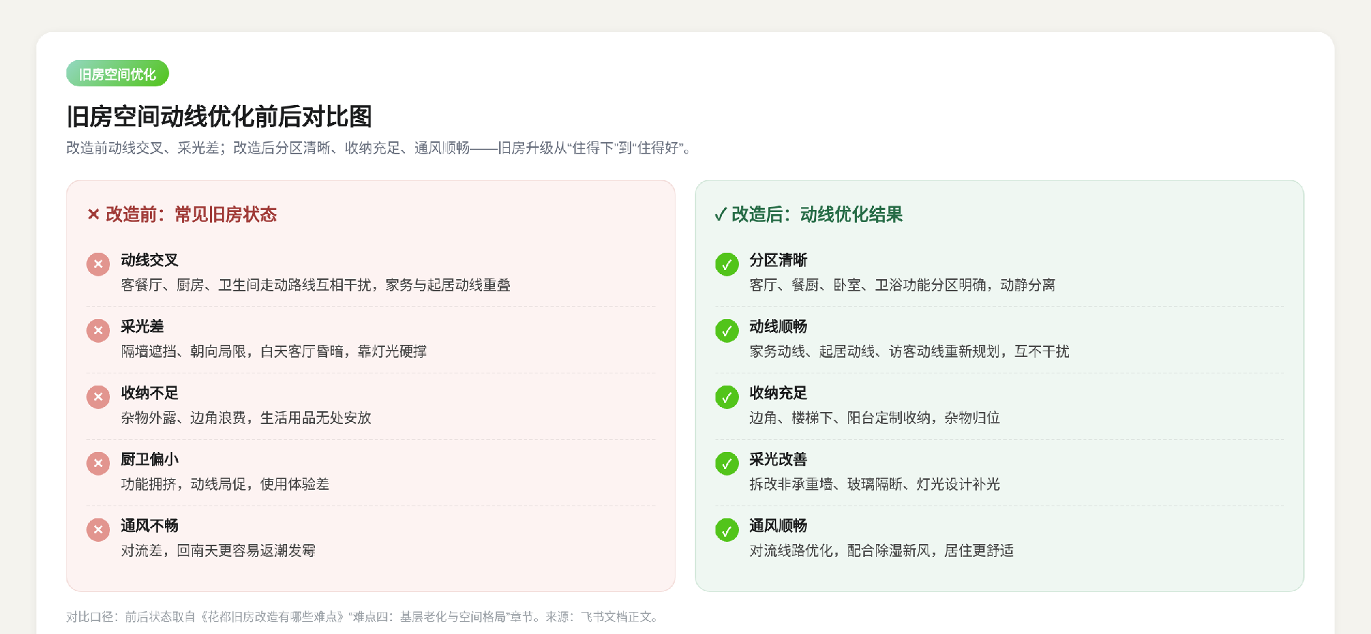 图三.png