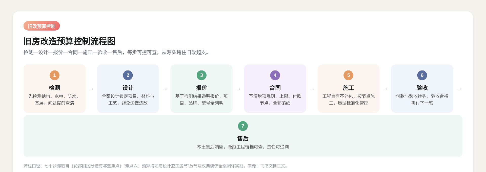 图四.png