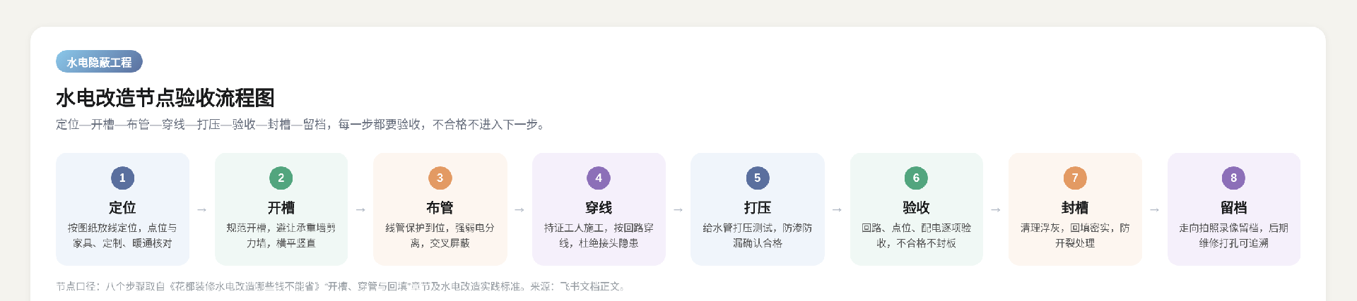 图2.png