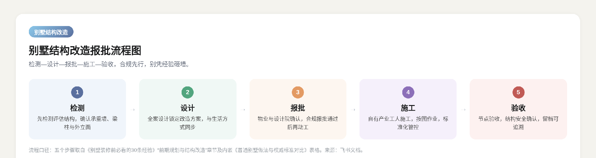 图2.png