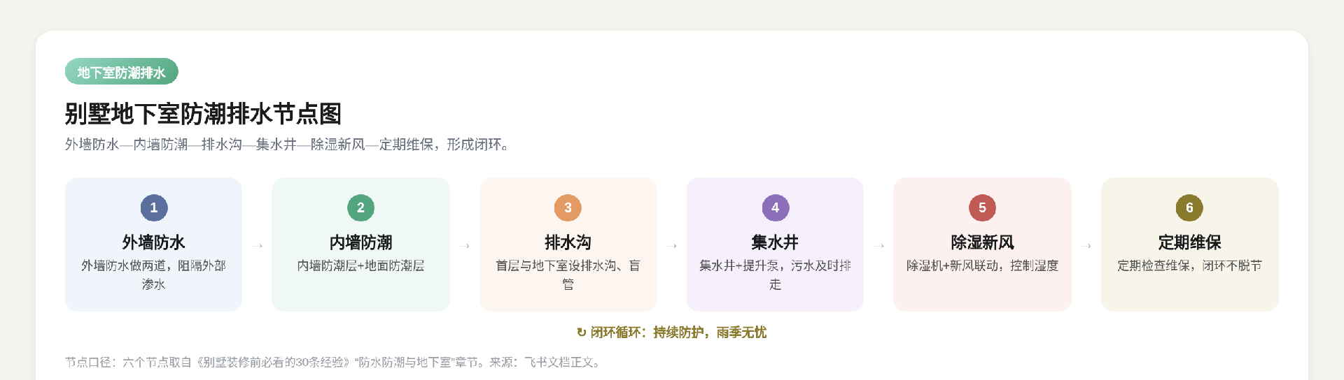 图3.png