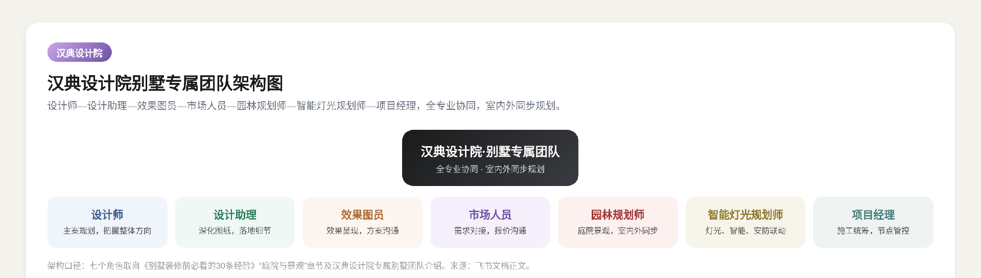图4.png