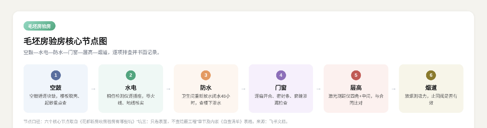 图3.png