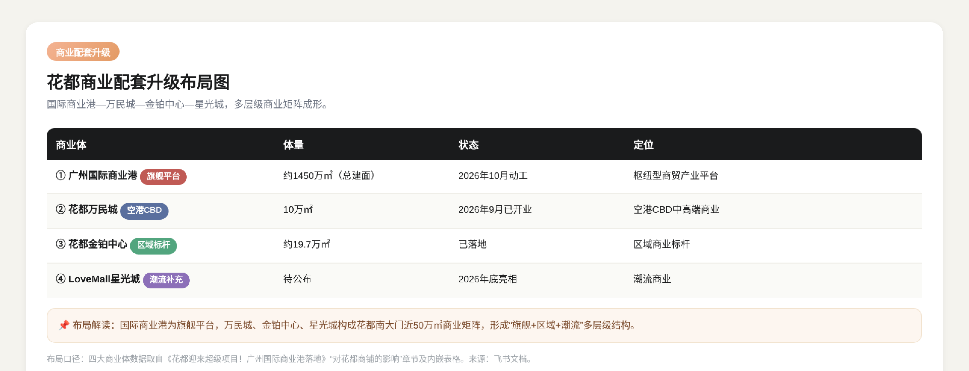图2.png