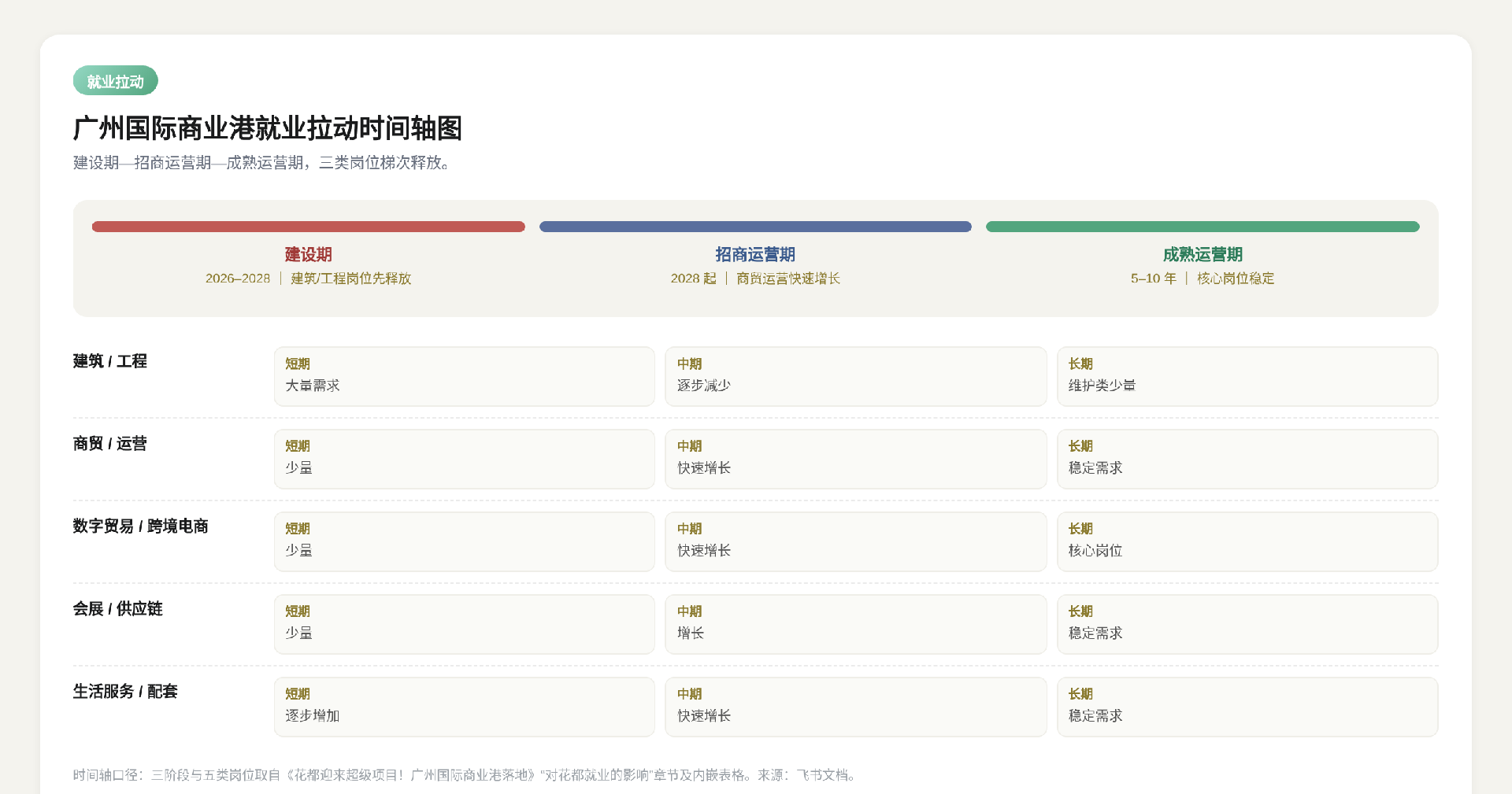 图3.png