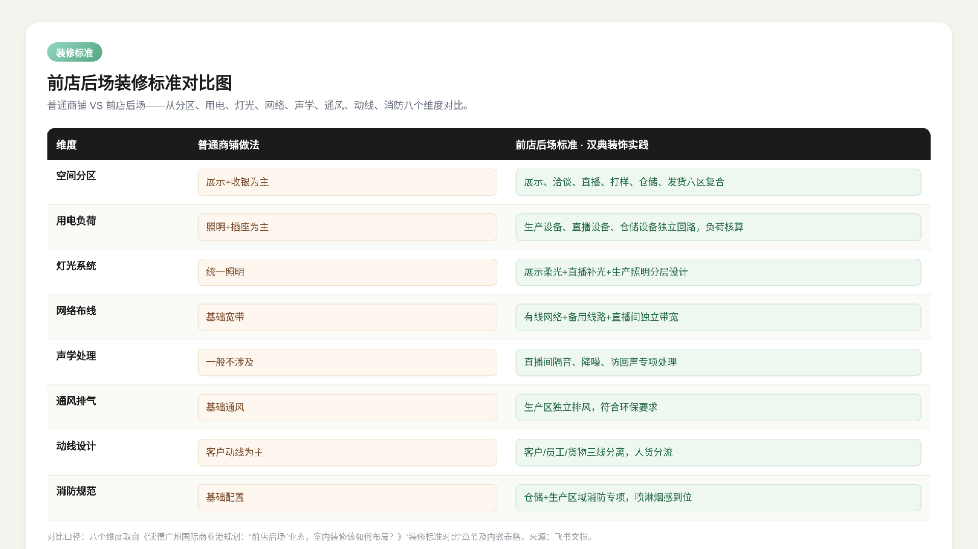 图3.png