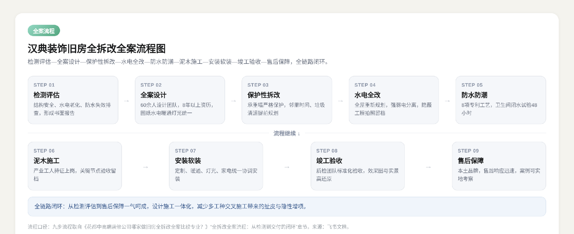 图2.png