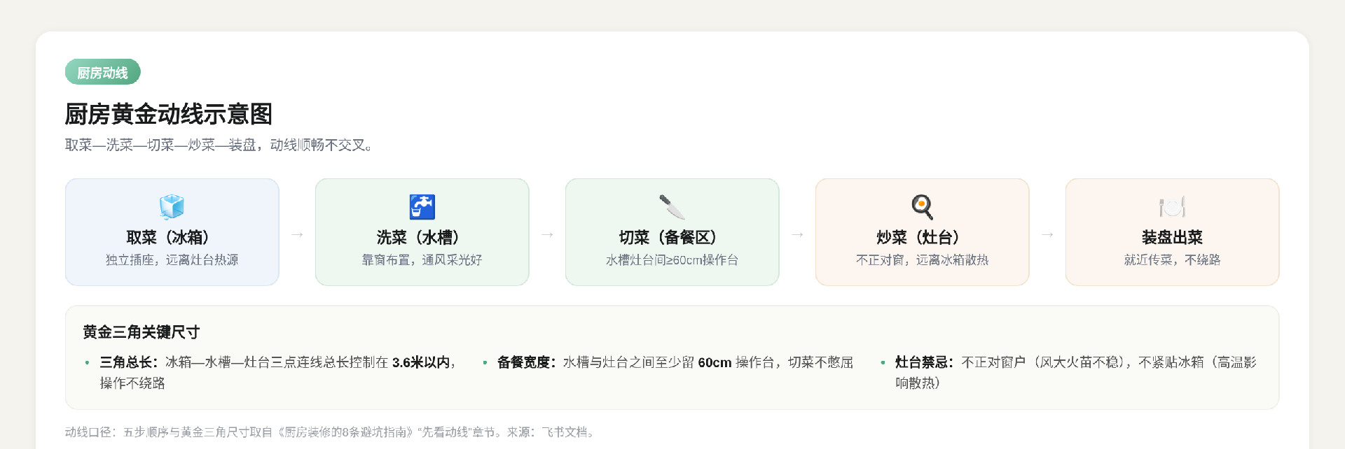 图1.png