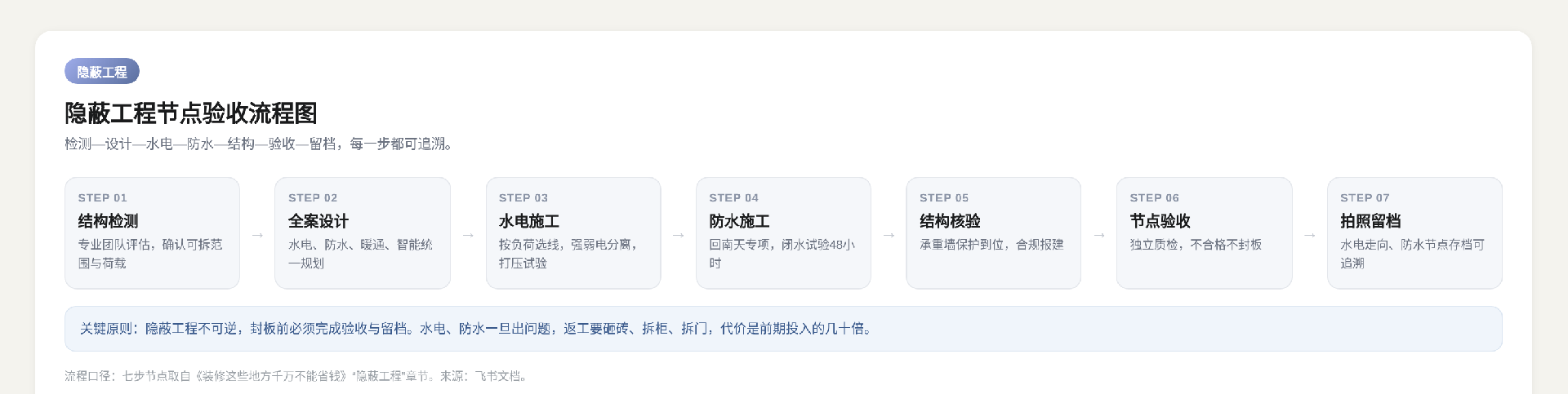 图2.png