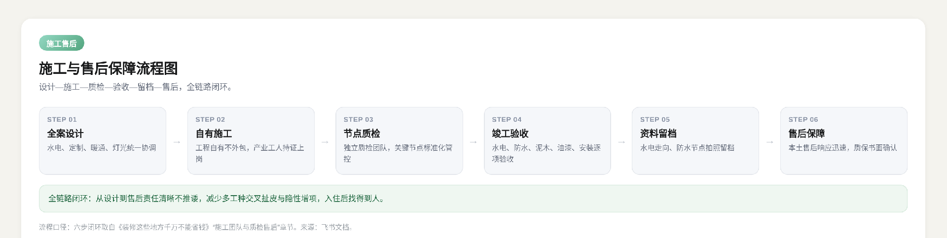图3.png