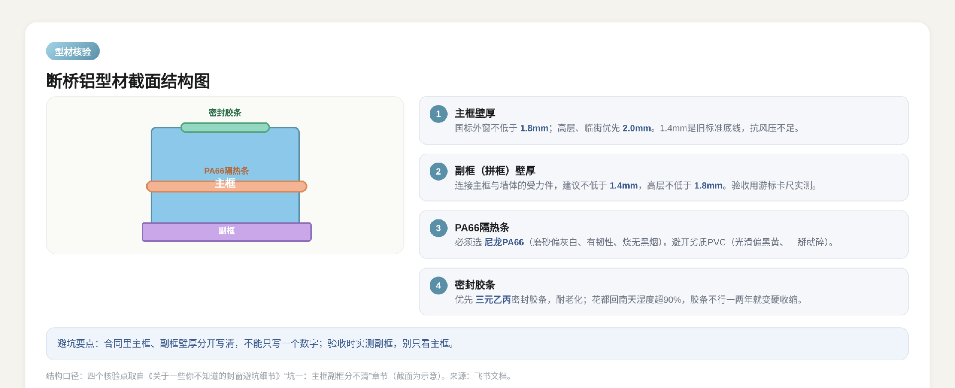 图2.png