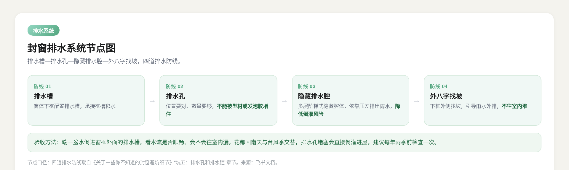 图3.png